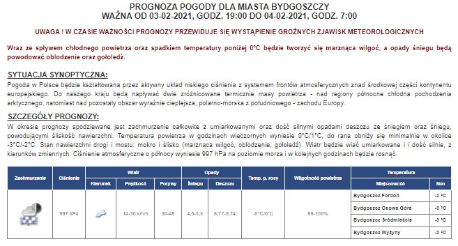 Prognoza pogody ostrzegawcza 24h